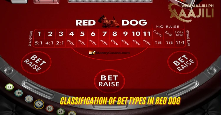 Classification of bet types in Red Dog