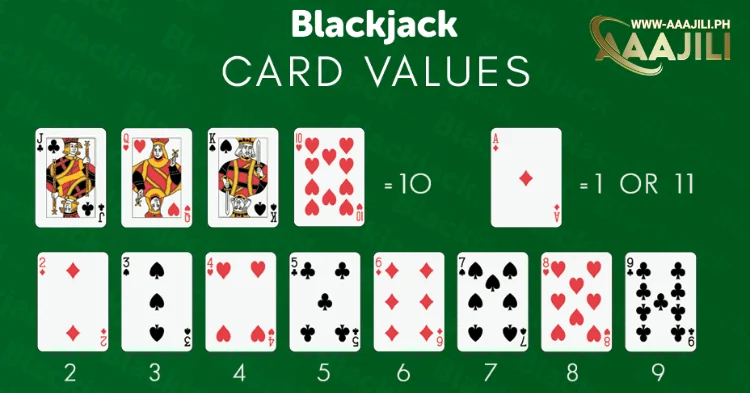 Scoring in Blackjack